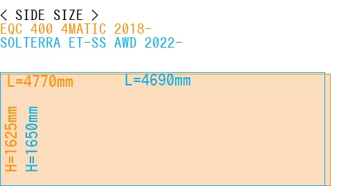 #EQC 400 4MATIC 2018- + SOLTERRA ET-SS AWD 2022-